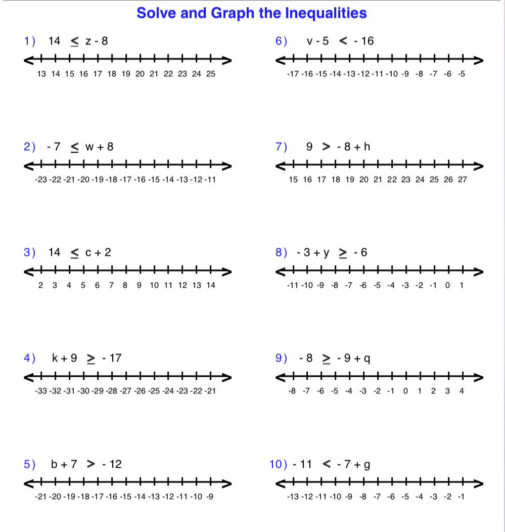 Solving One Step Inequalities Worksheet Pro Worksheet