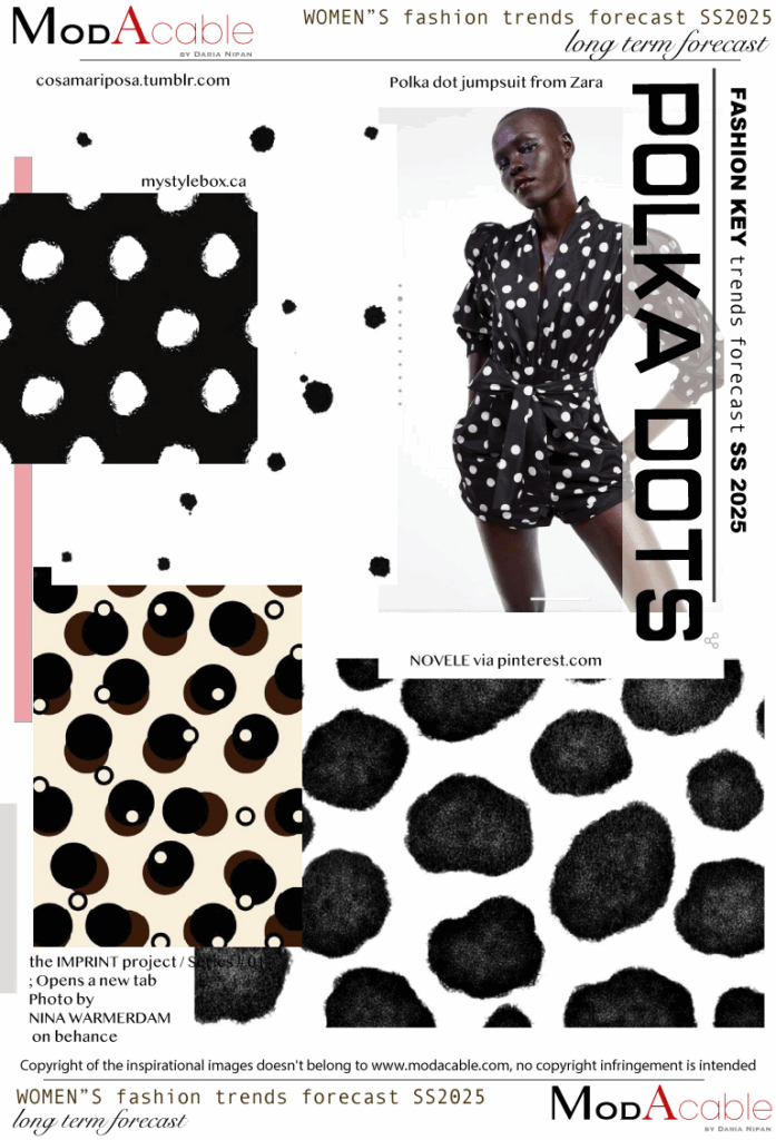 SS25 Fashion Print Polka Dots In 2023 Fashion Trend Forecast Color