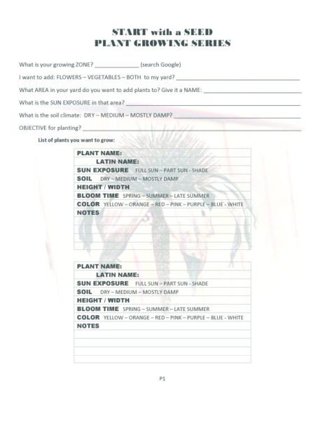 Start With A Seed Series part 2 Garden Planning Printable