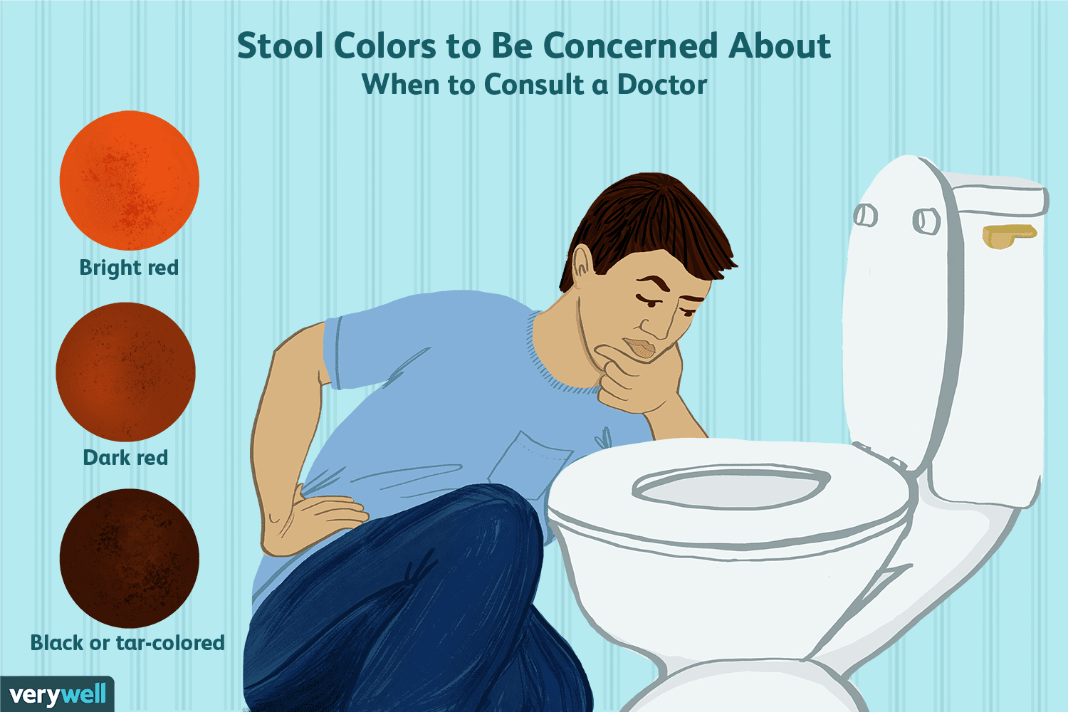 Stool Color Changes What 39 s Normal And What 39 s Not