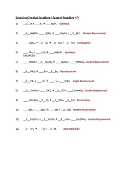 Synthesis Reaction Lesson Plans Worksheets 25 48 Worksheets 