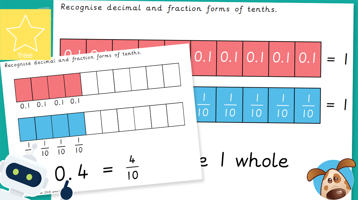 Teacher 39 s Pet Decimal And Fraction Tenths Posters