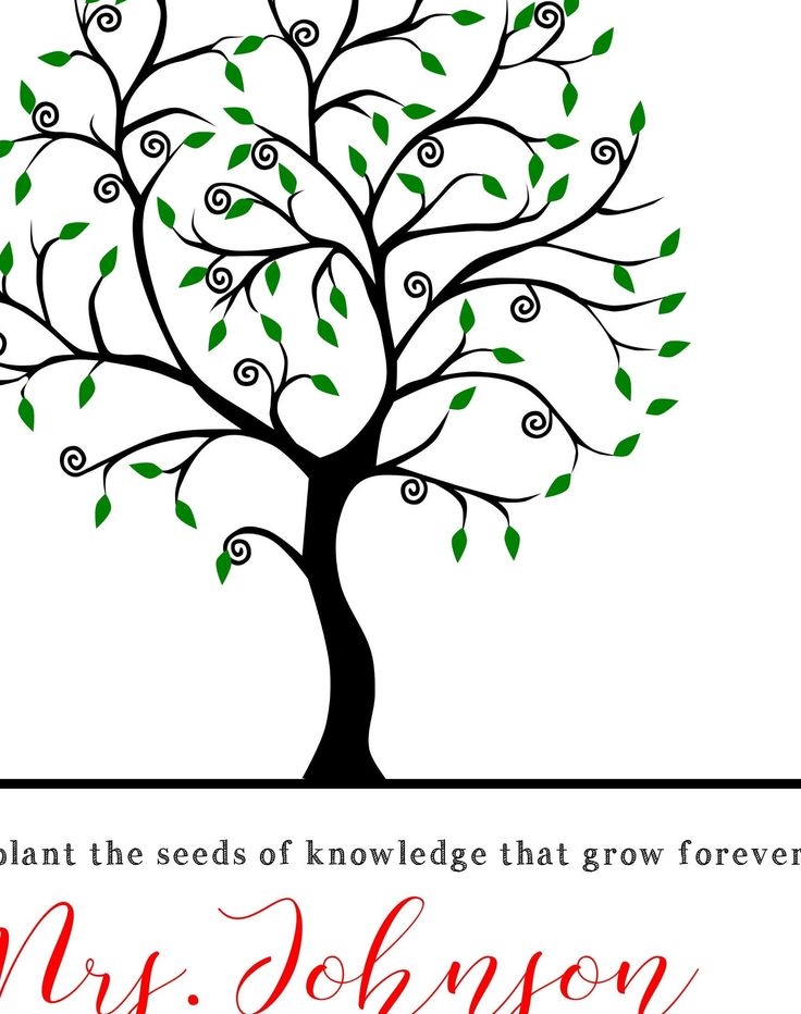 tree template for fingerprints