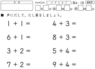 The Kumon Programs The Kumon Method And Its Strengths About Kumon