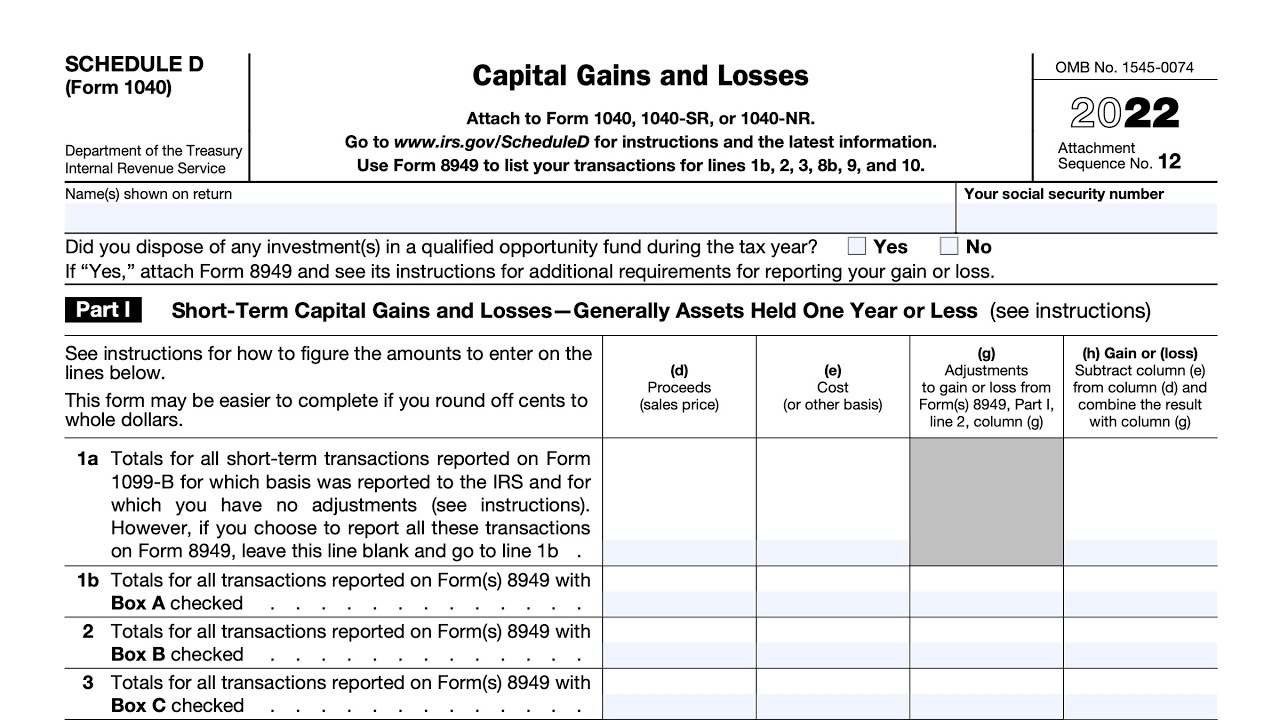 The Qualified Dividends Capital Gain Tax Worksheet White Coat 