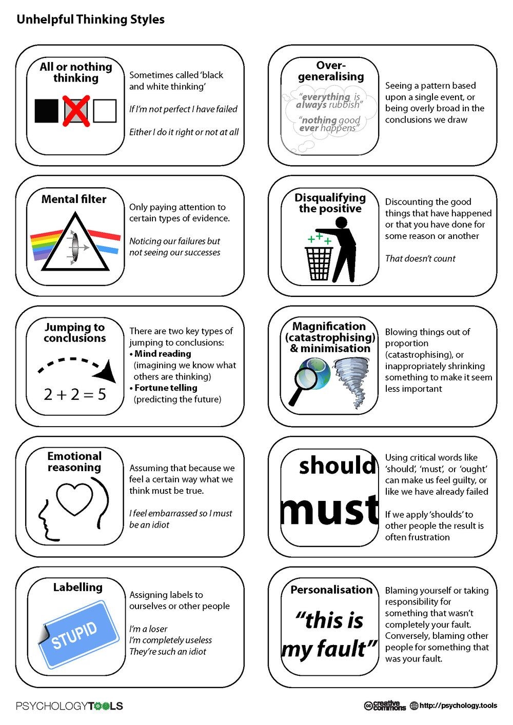 Therapy Aid Worksheets Cognitive Distortions