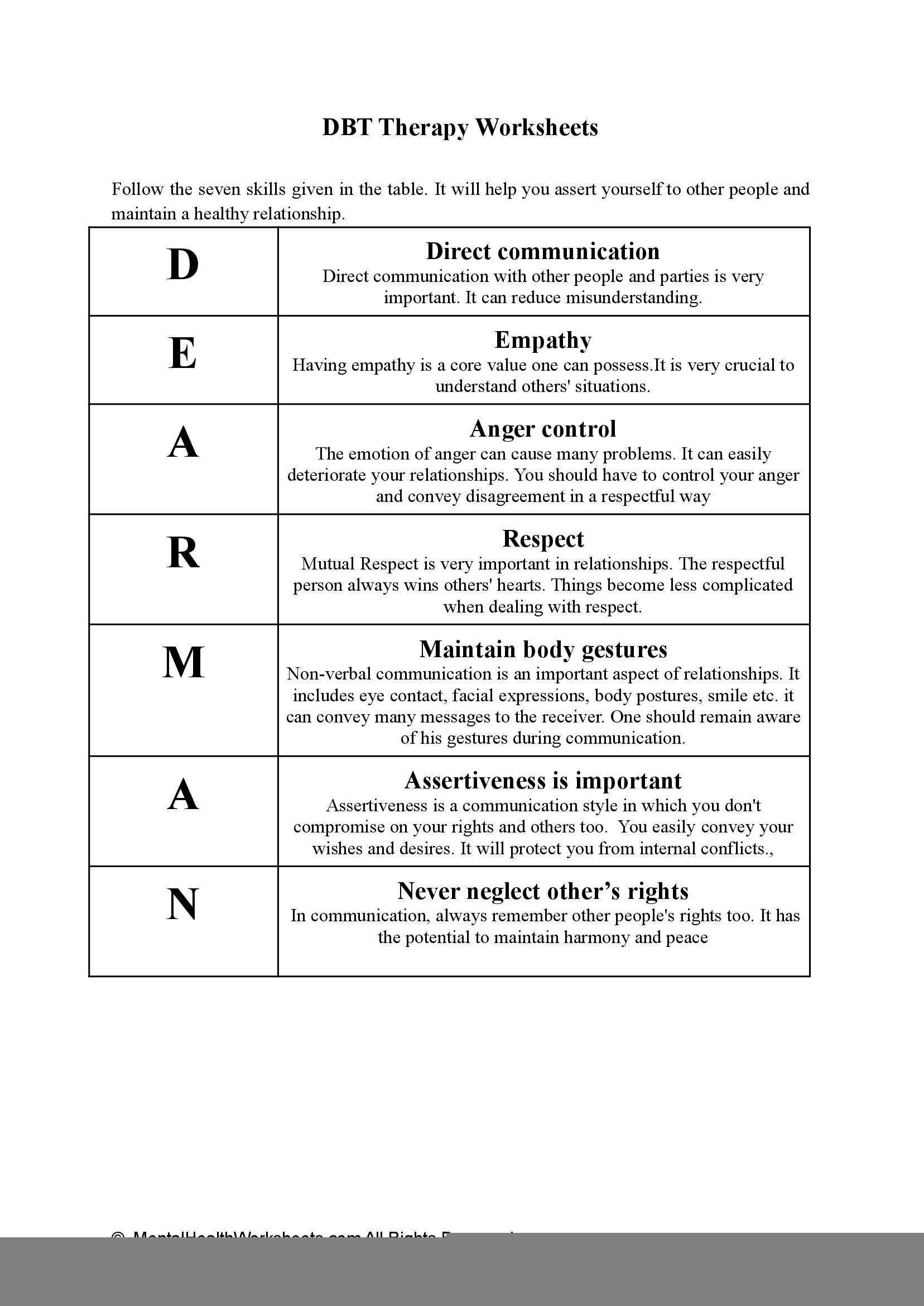 Therapy Aids Worksheets DBT Anger Management Worksheets