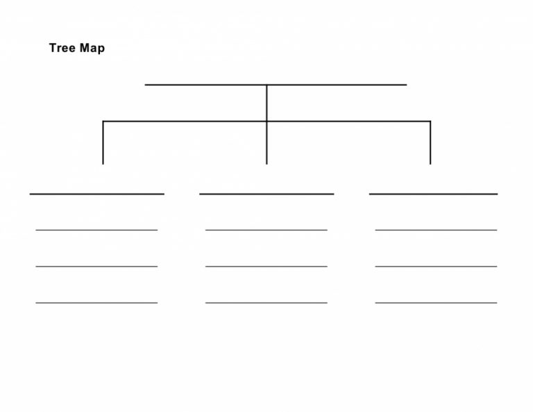 printable tree map template pdf