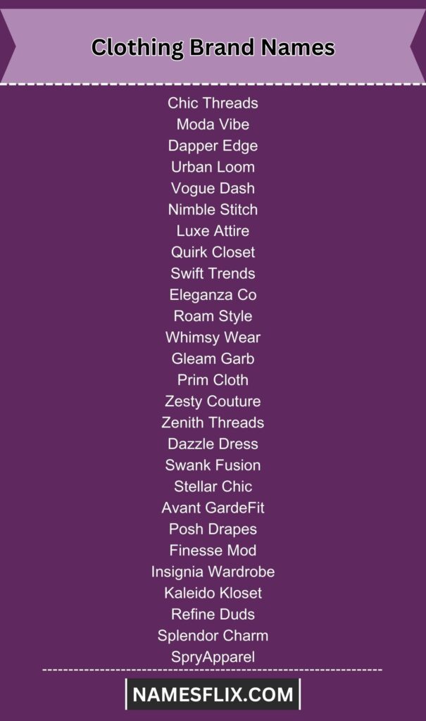 Top Clothing Brand Names 2024