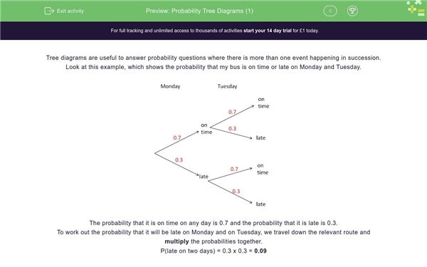Tree Diagram Worksheet Pdf With Answers