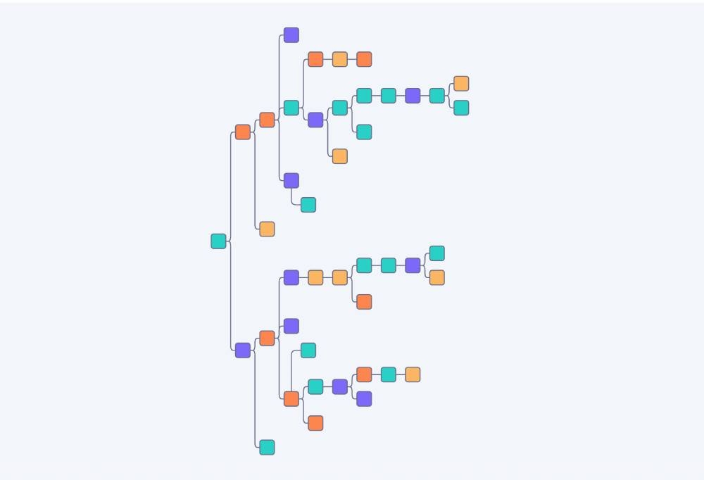 Tree Graphs Demo Applications Examples