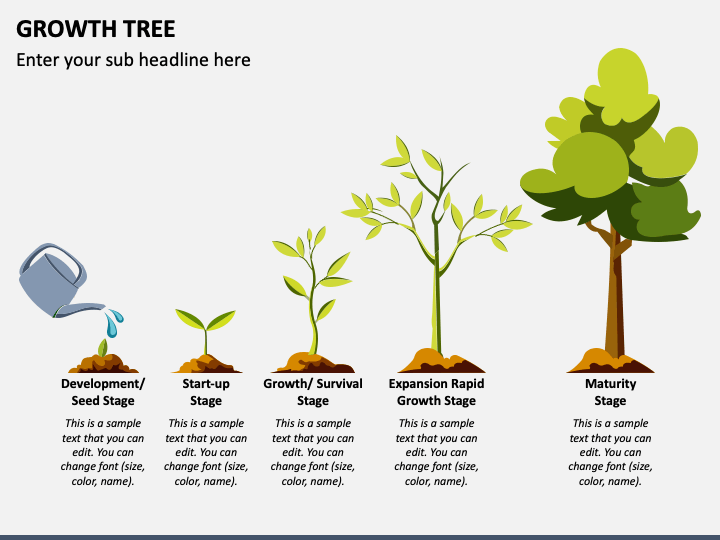 tree growing template