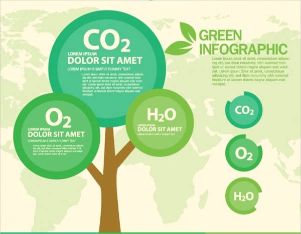 tree map template