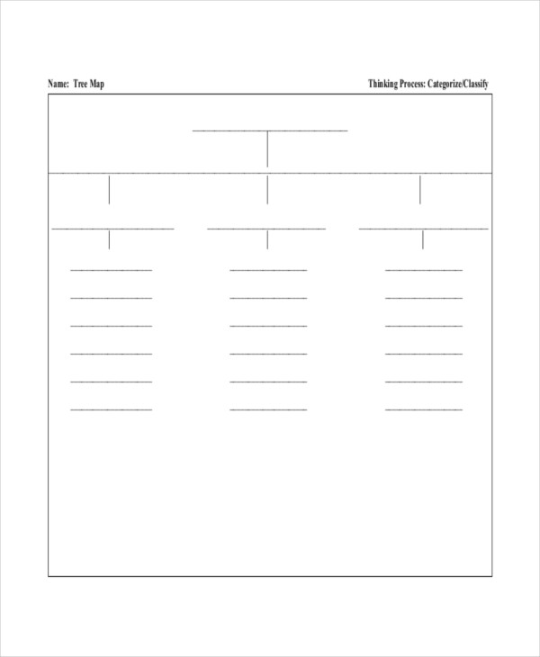 tree map template pdf