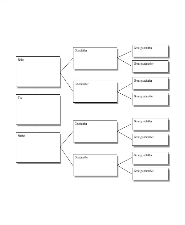 Tree Map Template 6 Free PDF Documents Download