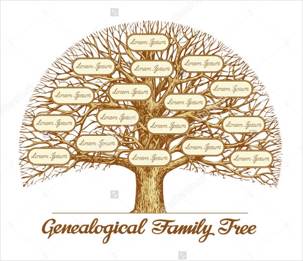 Tree Map Template