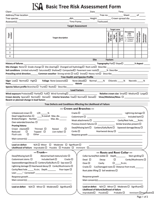 tree report template