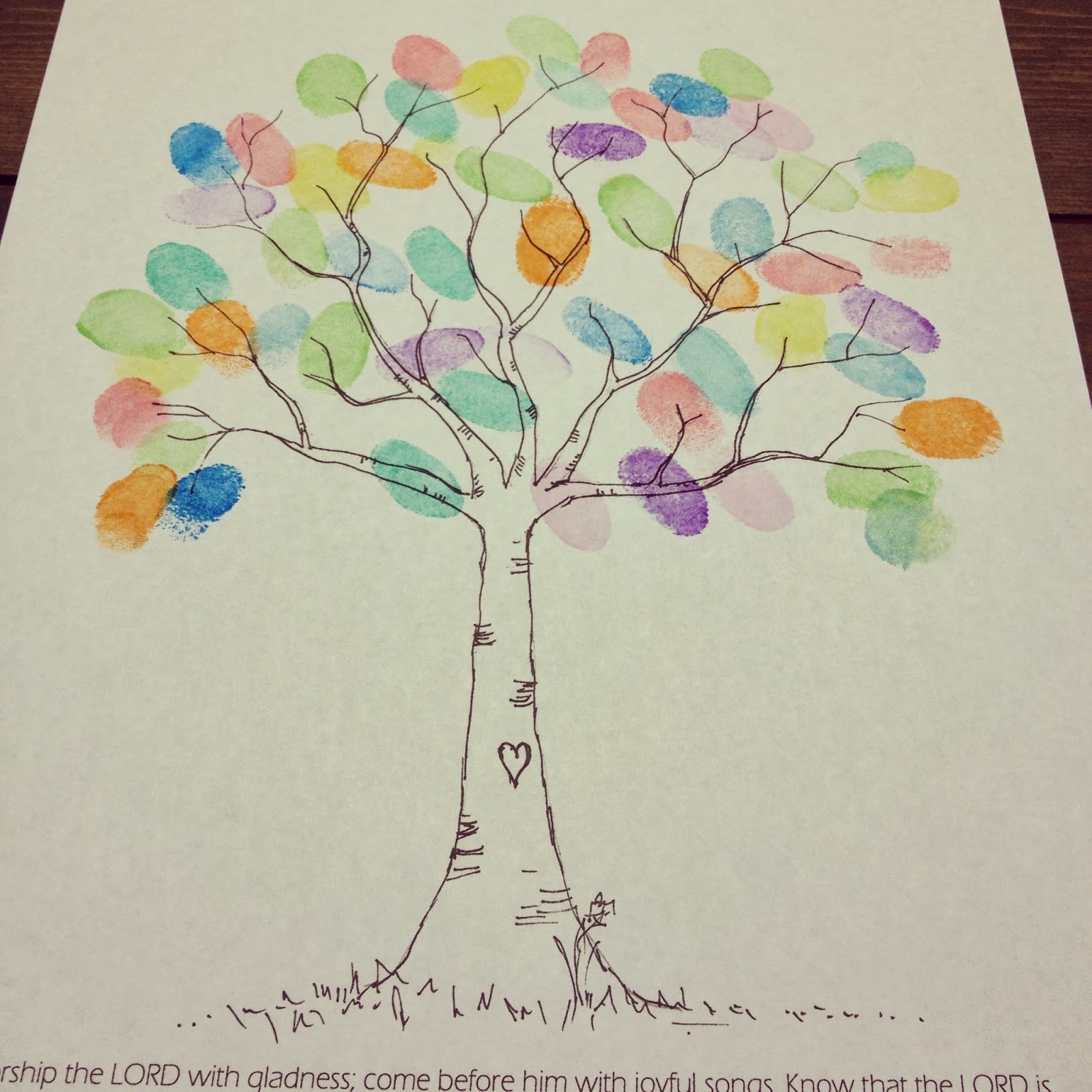 Tree Template For Fingerprints