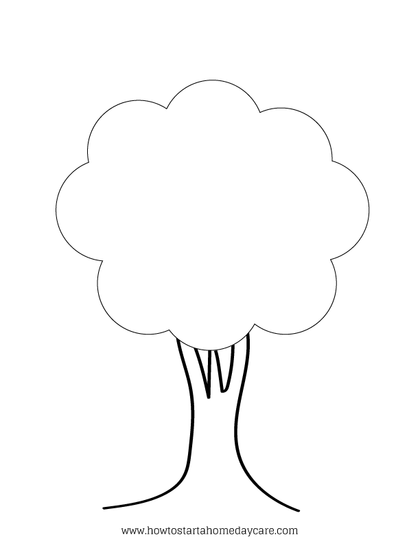 Tree Template For Fingerprints