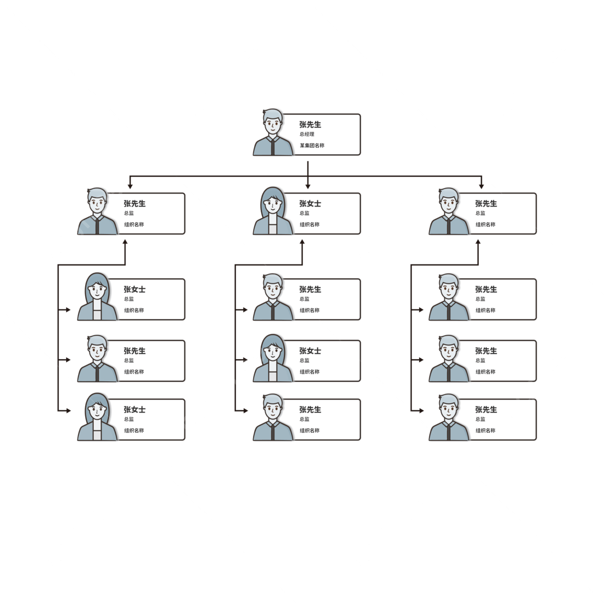 tree view template