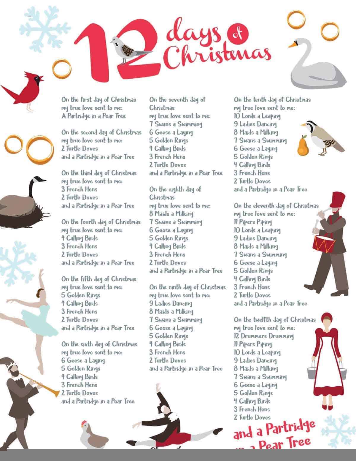 Twelve Days Of Christmas Lyrics Printable FREE Printable A Z