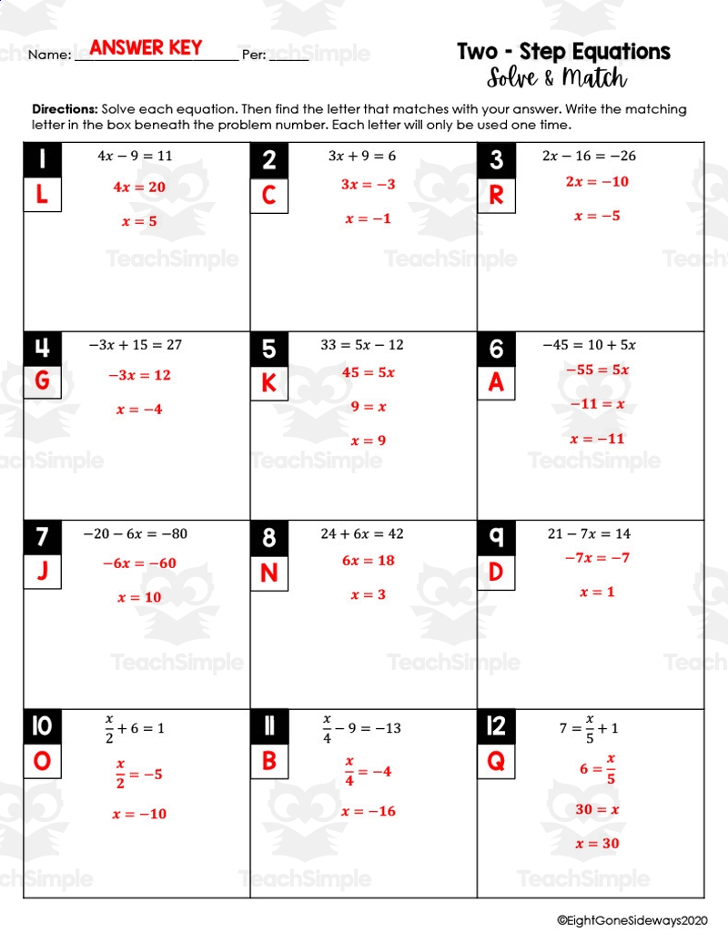Two Step Equations Teaching Squared Worksheets Library