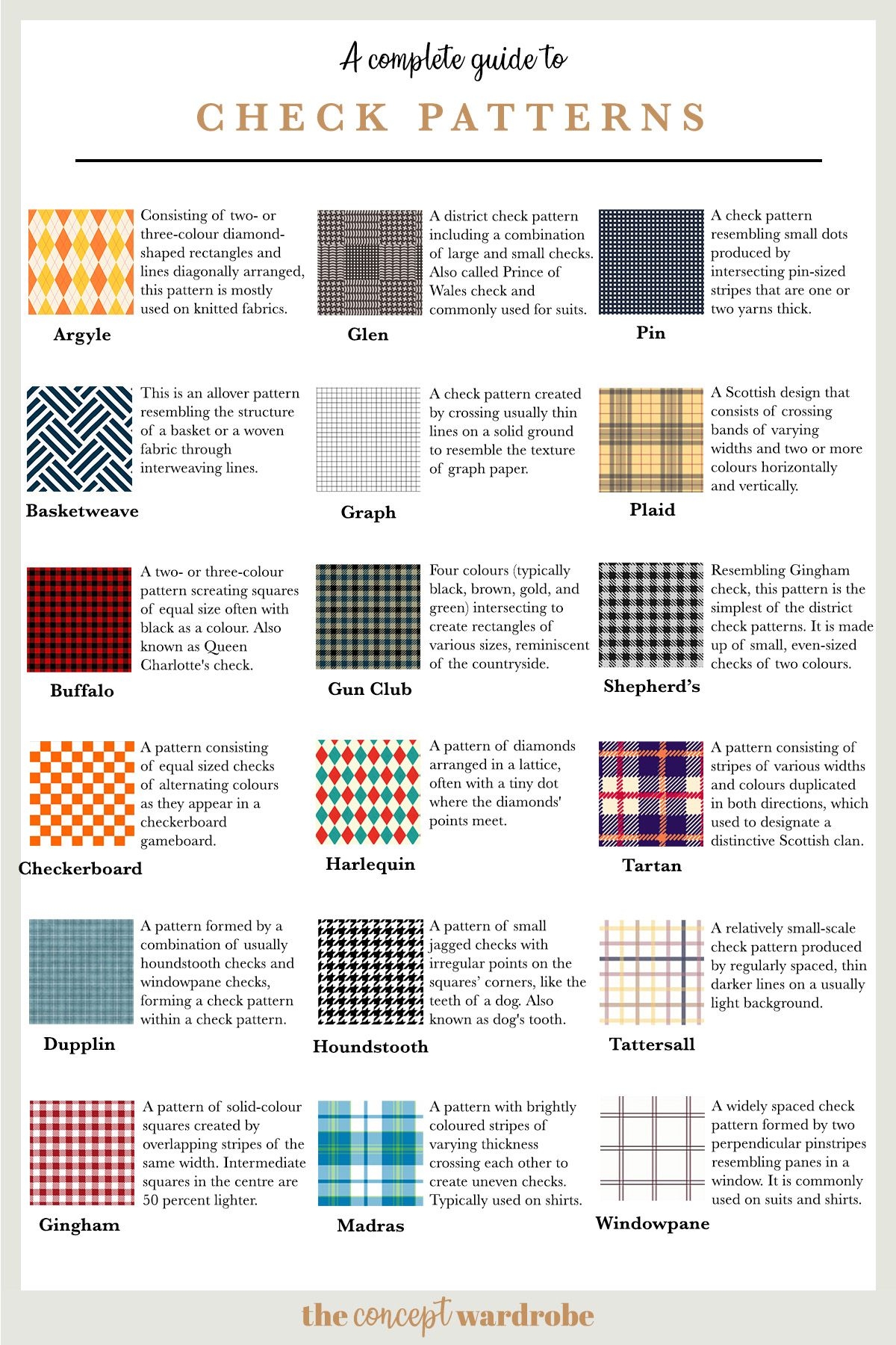 Types Of Patterns In Fashion Design Talk