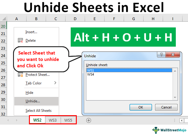 Unhide Sheets In Excel How To Do Methods Template Example