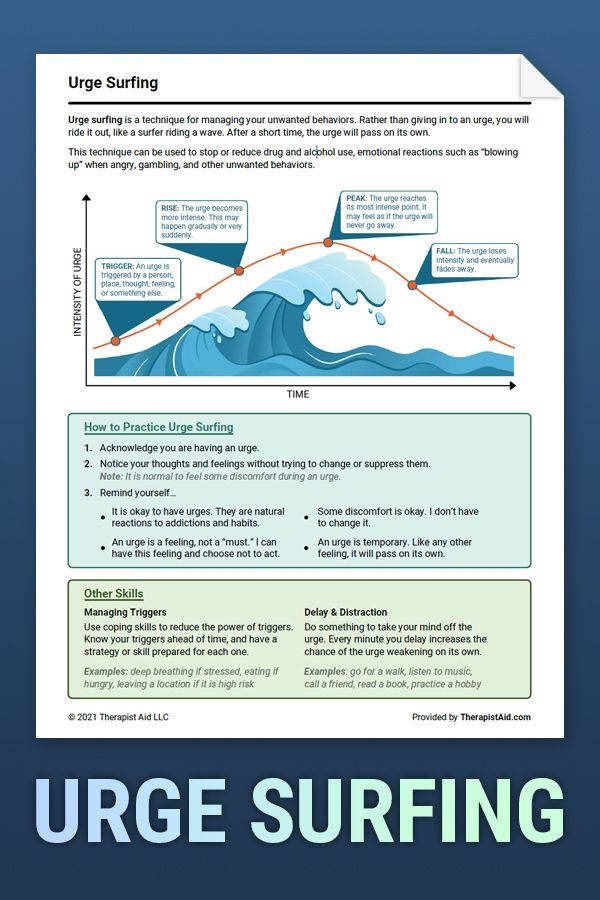 Urge Surfing Distress Tolerance Skill Worksheet Therapist Aid 