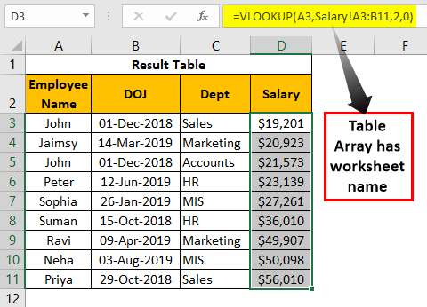 VLOOKUP On Different Sheets Step By Step Guide Worksheets Library