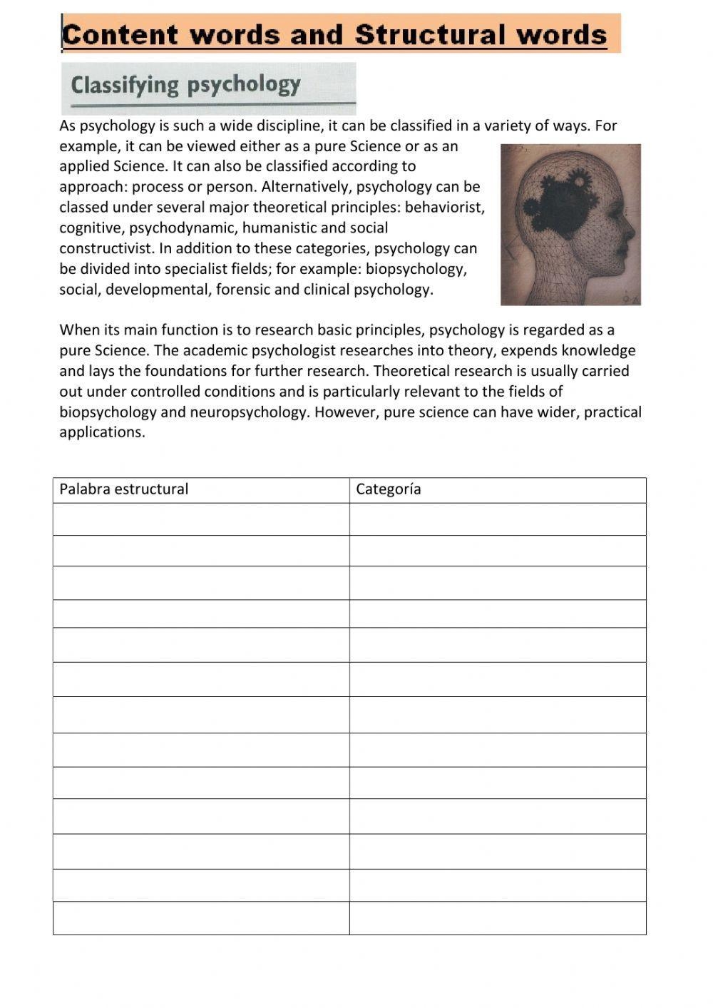 What Is Psychology Worksheet Live Worksheets Worksheets Library