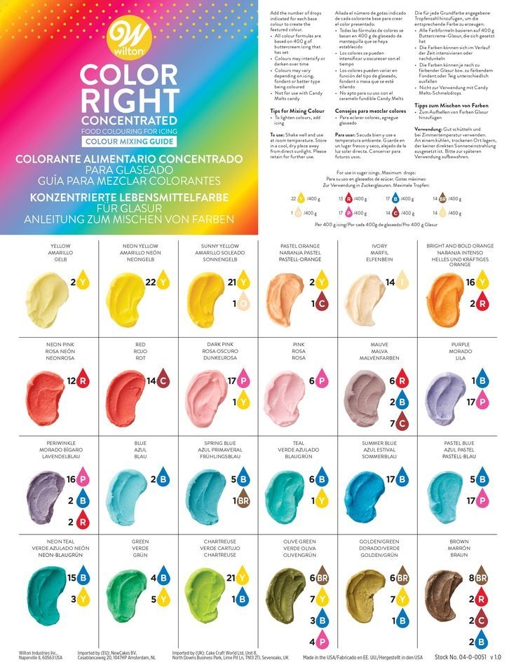 Wilton Color Right Food Coloring Chart Color Mixing Chart Acrylic