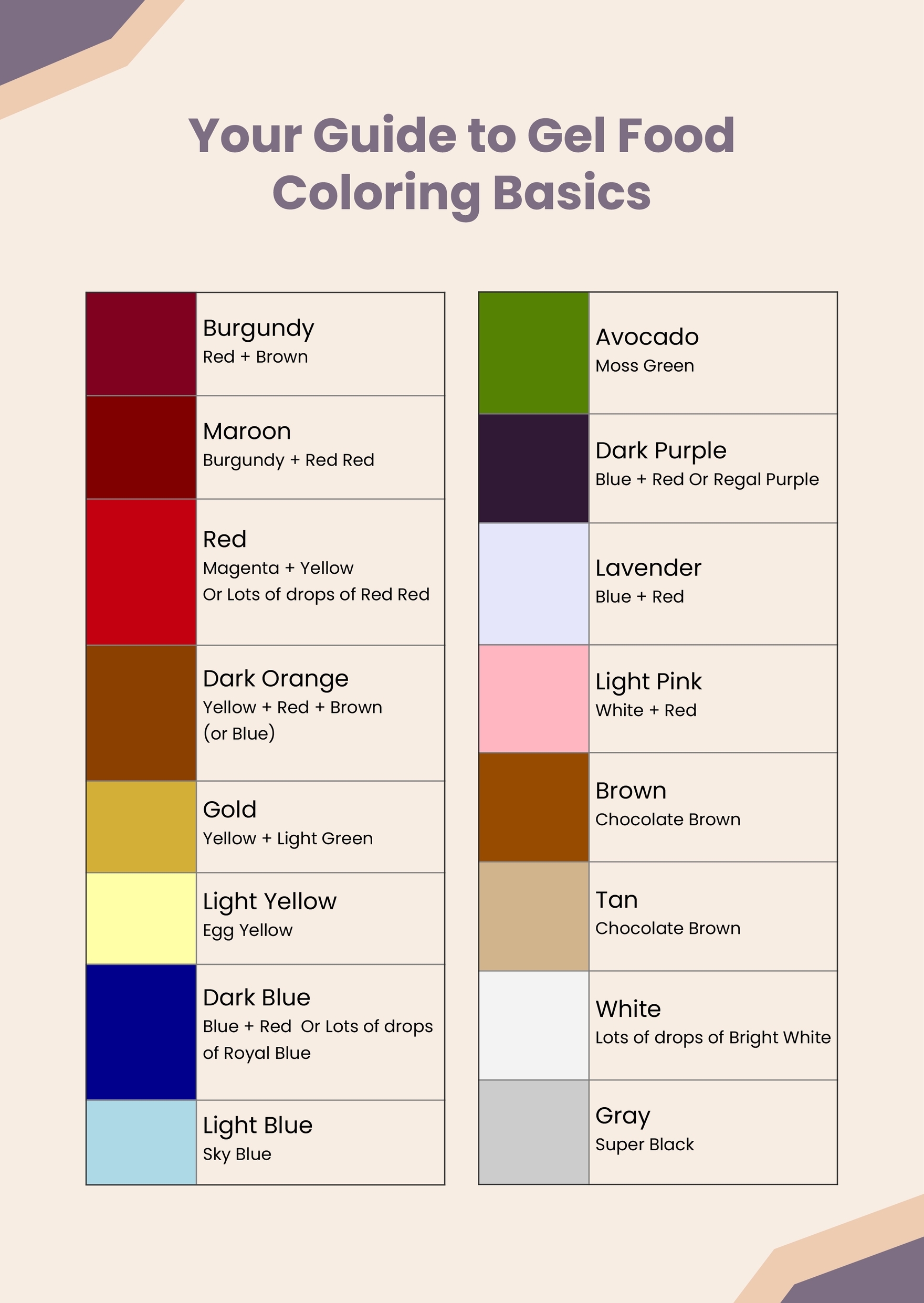 Wilton Food Coloring Chart Coloring Pages