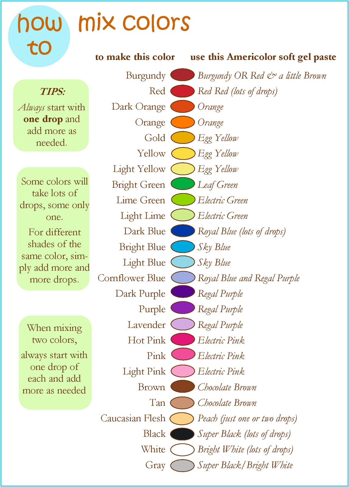 Wilton Food Coloring Chart Coloring Pages