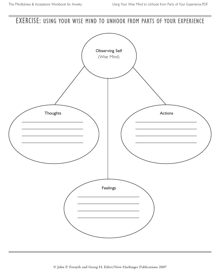 Wise Mind Worksheet Fill And Sign Printable Template Online 