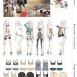 Your Fashion Portfolio Checklist with Examples Make Sure Your Book