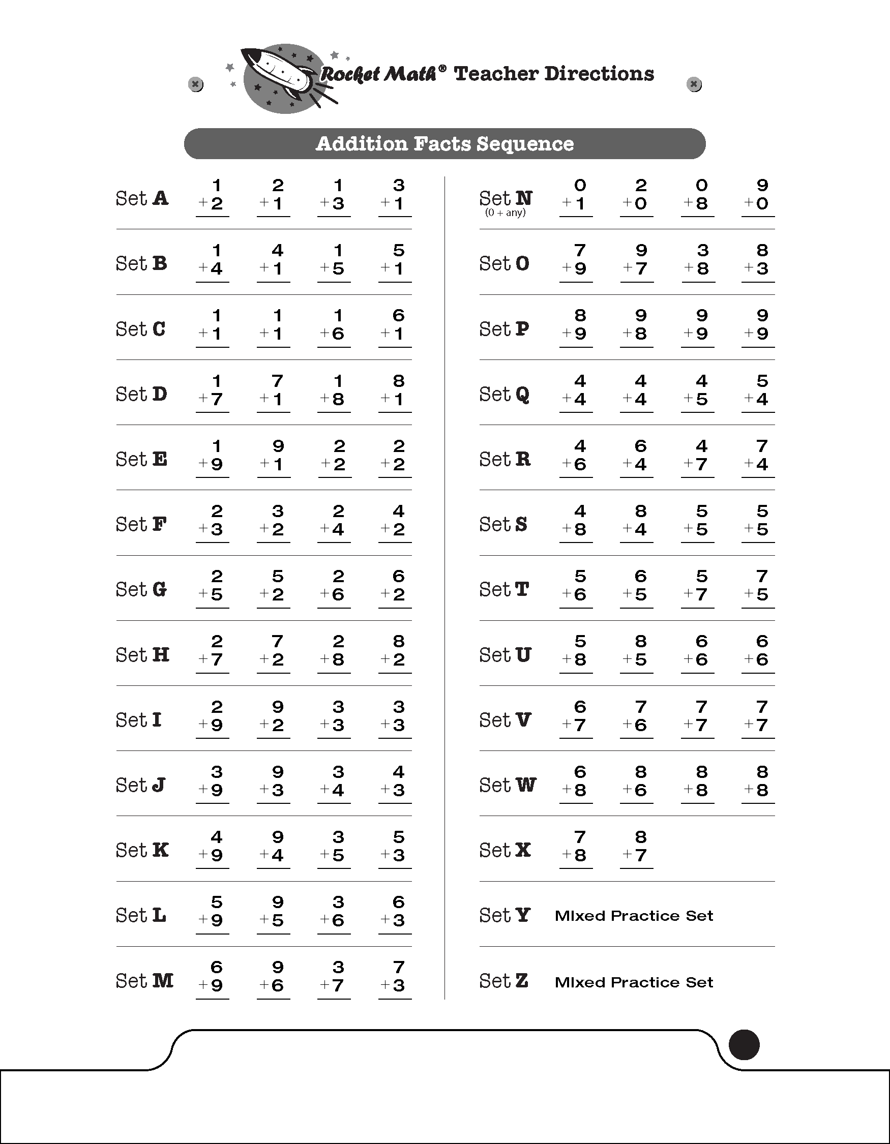 Blogs About How To Better Teach Basic Math Facts Using Rocket Math
