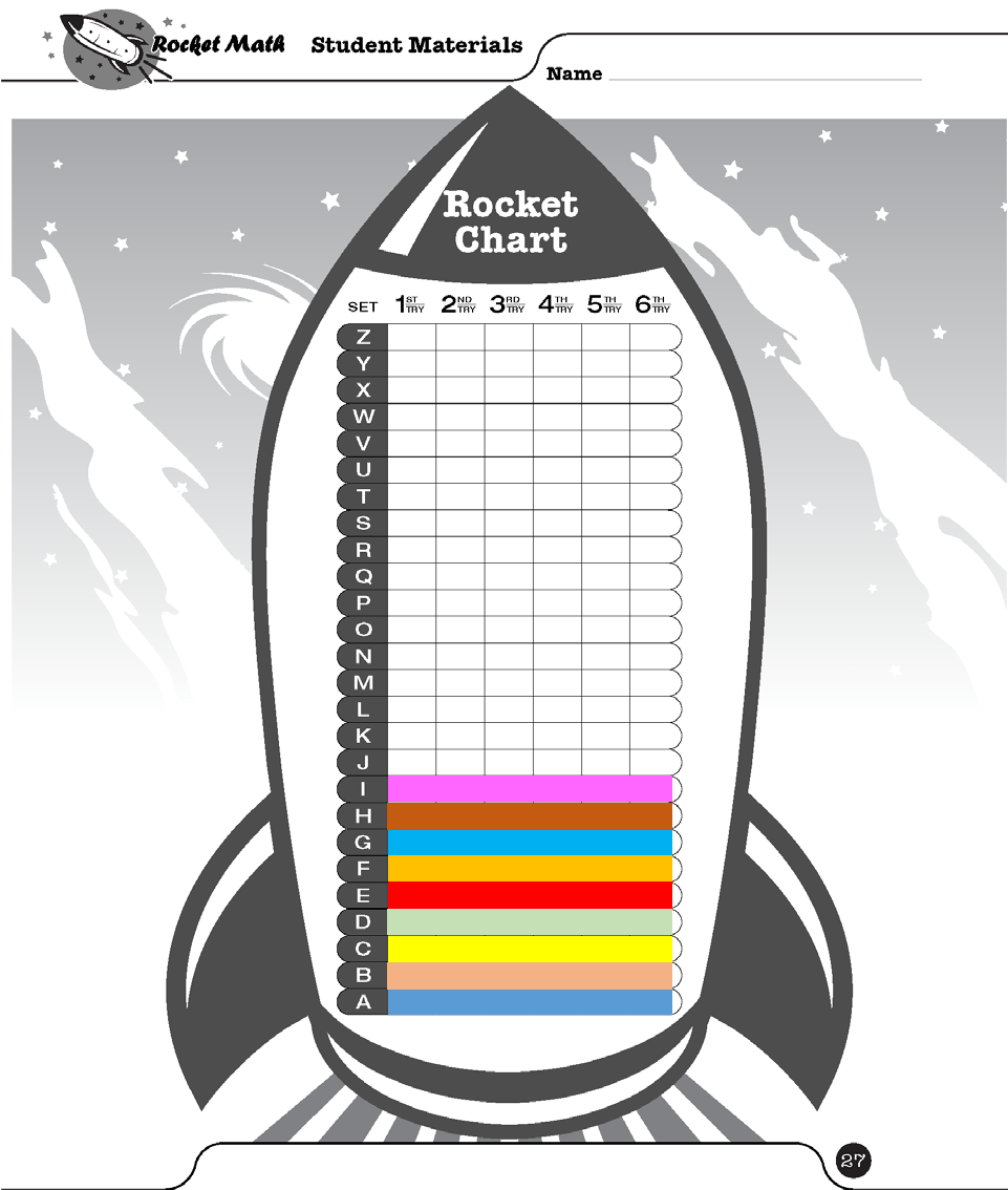 FAQs Archive Rocket Math