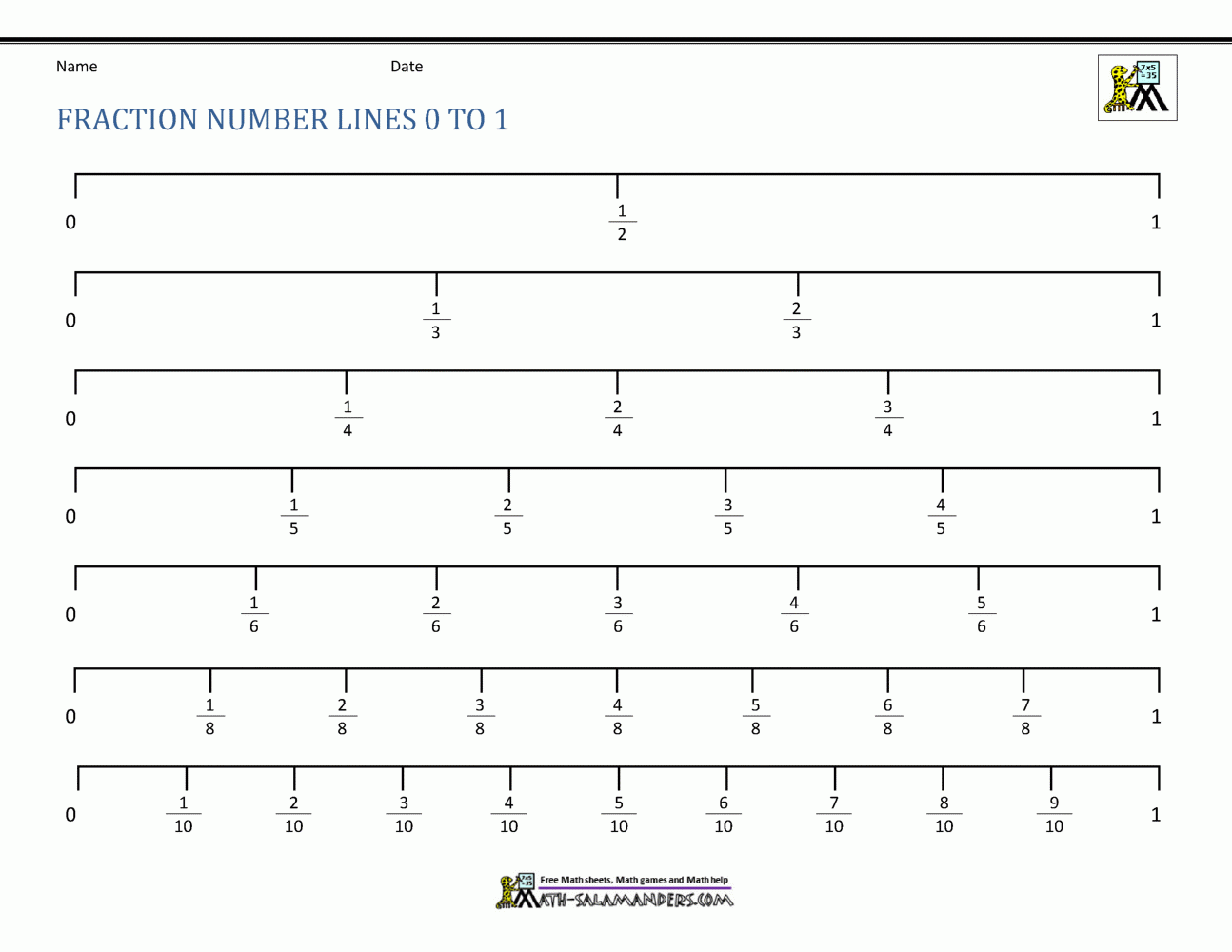 graphing fractions on a number line worksheet