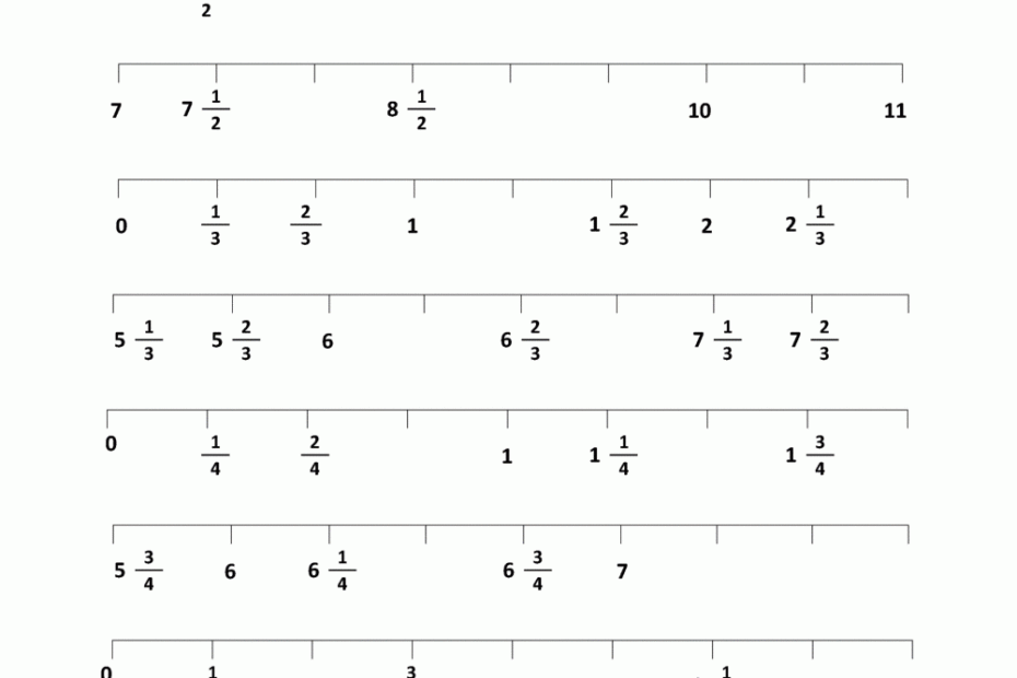 Fraction Number Line Sheets
