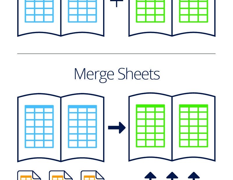 How To Merge Excel Spreadsheets Smartsheet
