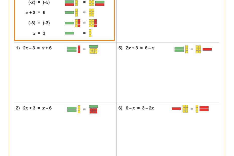 Solving Equations With Unknowns On Both Sides Using Algebra Tiles Worksheet Fun And Engaging High School Algebra Worksheet